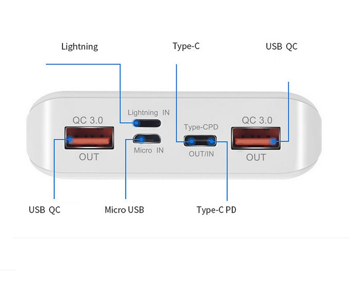 Box sạc dự phòng 8 cell chuẩn sạc nhanh qc3.0+pd dùng pin 18650 có lcd