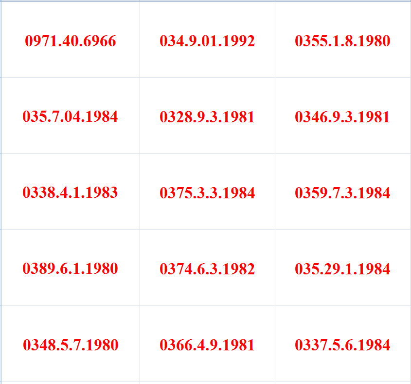 Sim số đẹp, sim tứ quý, sim thần tài, sim lộc phát, sim năm sinh