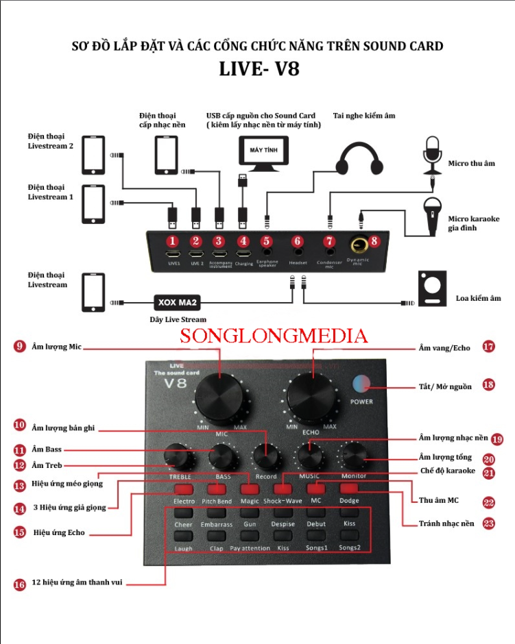 Bộ Hát Live Stream Sound Card V8 Sound card thu âm V8 có AutoTone Chất