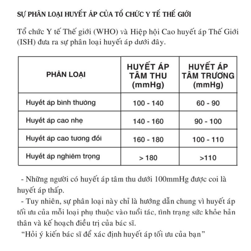 Máy đo huyết áp tự động OMRON JPN600 Máy đo huyết áp tự động OMRON JPN600