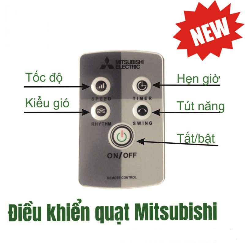 Điều khiển quạt Mitsubishi