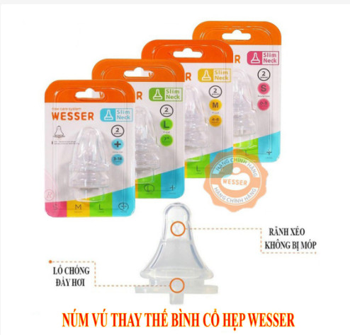 - Núm ty Wesser cổ hẹp đủ size vỉ 2 núm