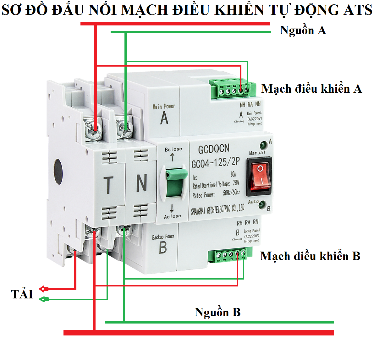 ATS 2P 80A chuyển mạch nhanh không mất điện bộ đổi nguồn điện tự động cầu dao đảo chiều tự động - ATS-80A22