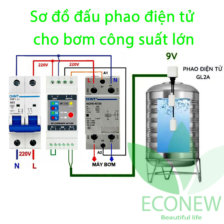 Bộ bơm nước tự động rơ le an toàn và phao điện tử cho máy bơm