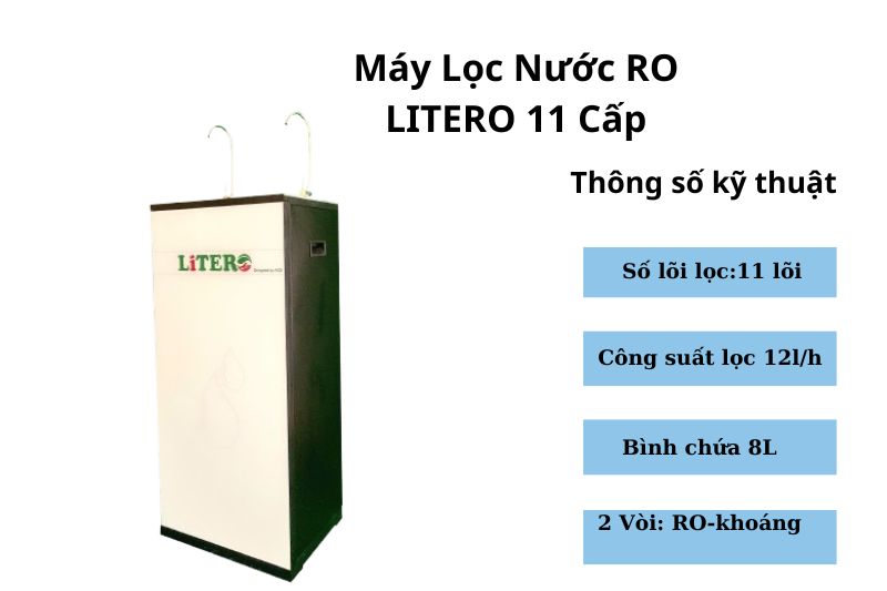 Máy Lọc Nước RO LITERO