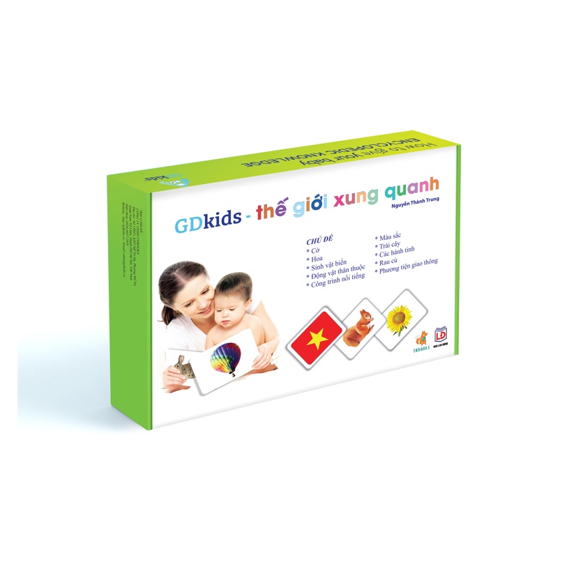 Thế Giới Xung Quanh Flashcard theo phương pháp Glenn Doman