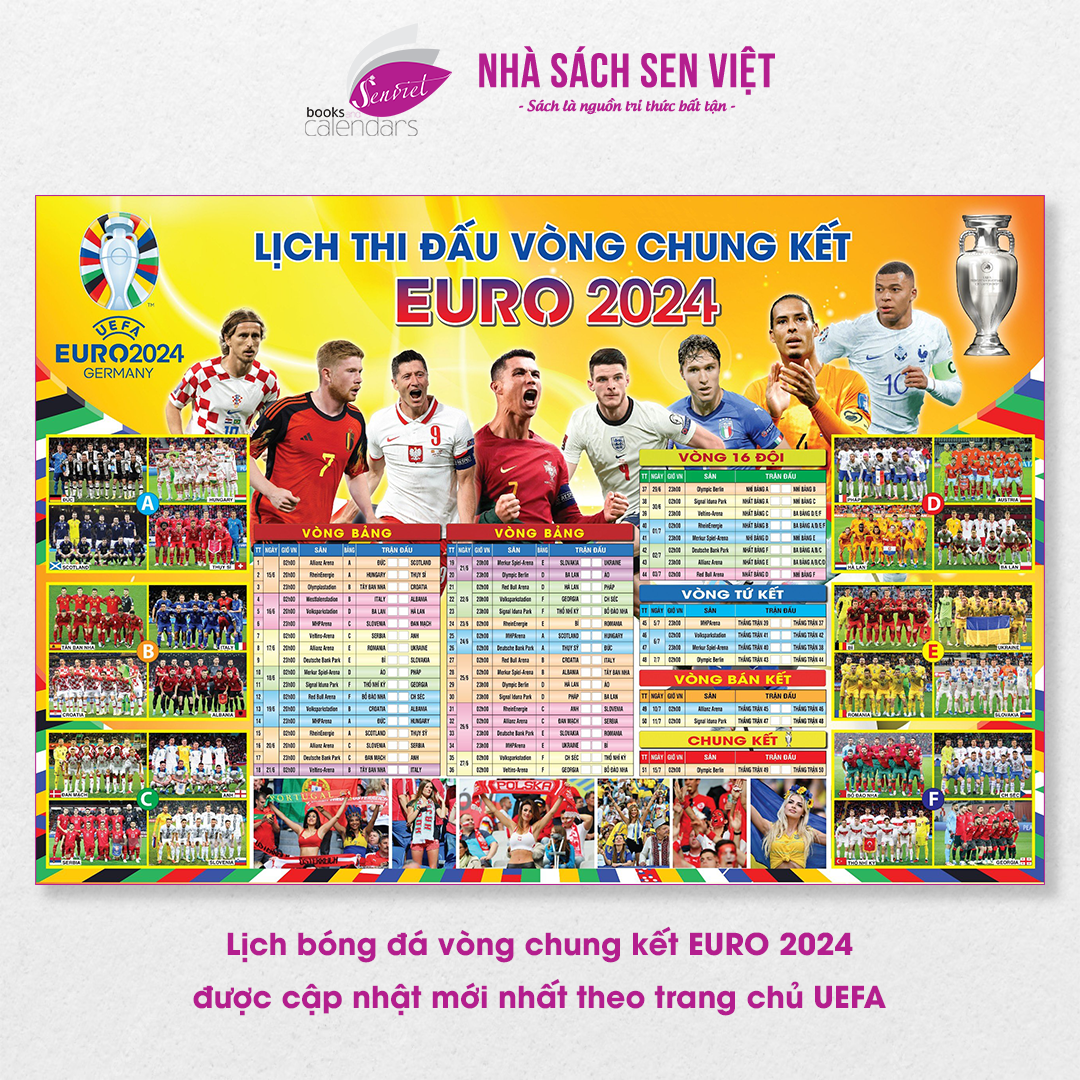 Lịch thi đấu, lịch bóng đá fifa world cup 2026, lịch bóng đá vô địch thế giới 2026, lịch thi đấu vòng chung kết fifa world cup 2026 - sv