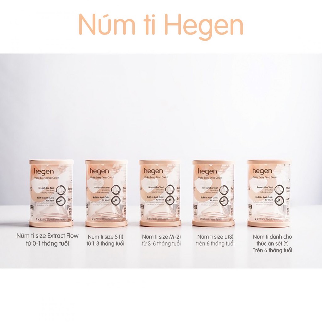 Núm ti thay thế bình hegen số 0-1-2-3-y cắt