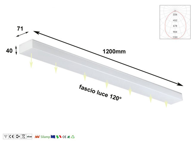 Đèn led thả trần liner panel 70x1200 48w