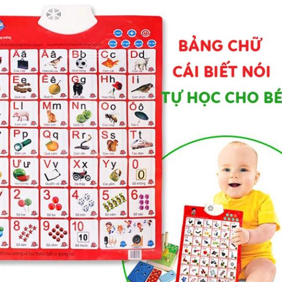 Bảng chữ cái Tiếng Việt, Bảng chữ cái và chữ số điện tử có giọng nói cho bé tập đọc