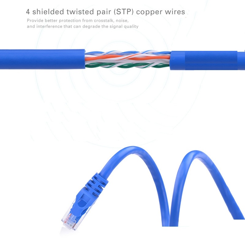 Cáp mạng đúc sẵn cat6 dài 1m ugreen 11201