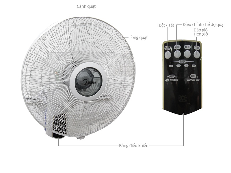 Quạt treo tường Midea FW40-7JR điều khiển từ xa