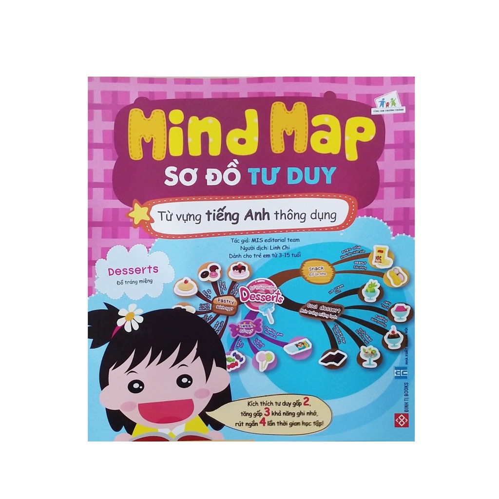 Sách - Mind map sơ đồ tư duy