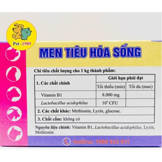 【sẵn sàng】 Hộp Men tiêu hóa sống cho chó mèo Pharbiozym gia súc gia cầm ( hộp 25 gói ) Pet-1989