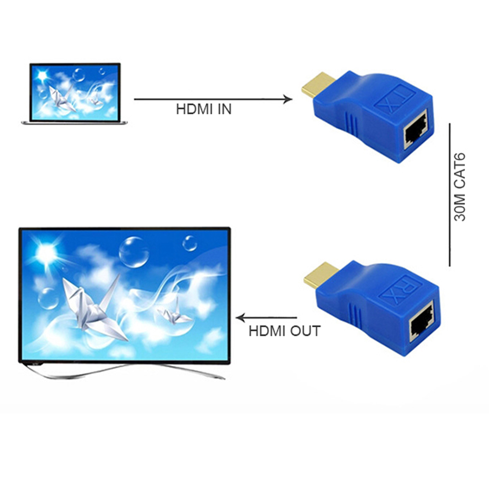 Bộ Nối Dài HDMI Qua Lan 30M - Bộ Khuếch Đại HDMi Qua J45 Kéo Dài 30M