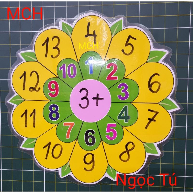 Bông hoa toán học khổ a3 - đồ dùng dạy học mch