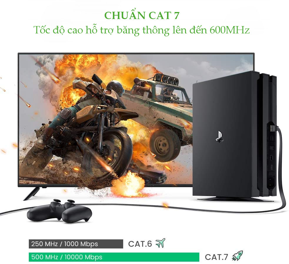 Cáp mạng 2 đầu đúc Cat7 UTP Patch Cords dạng dẹt dài từ 0.5-10M UGREEN NW106 Cáp mạng 2 đầu đúc Cat7 UTP Patch Cords dạng dẹt dài từ 0.5-10M UGREEN NW106