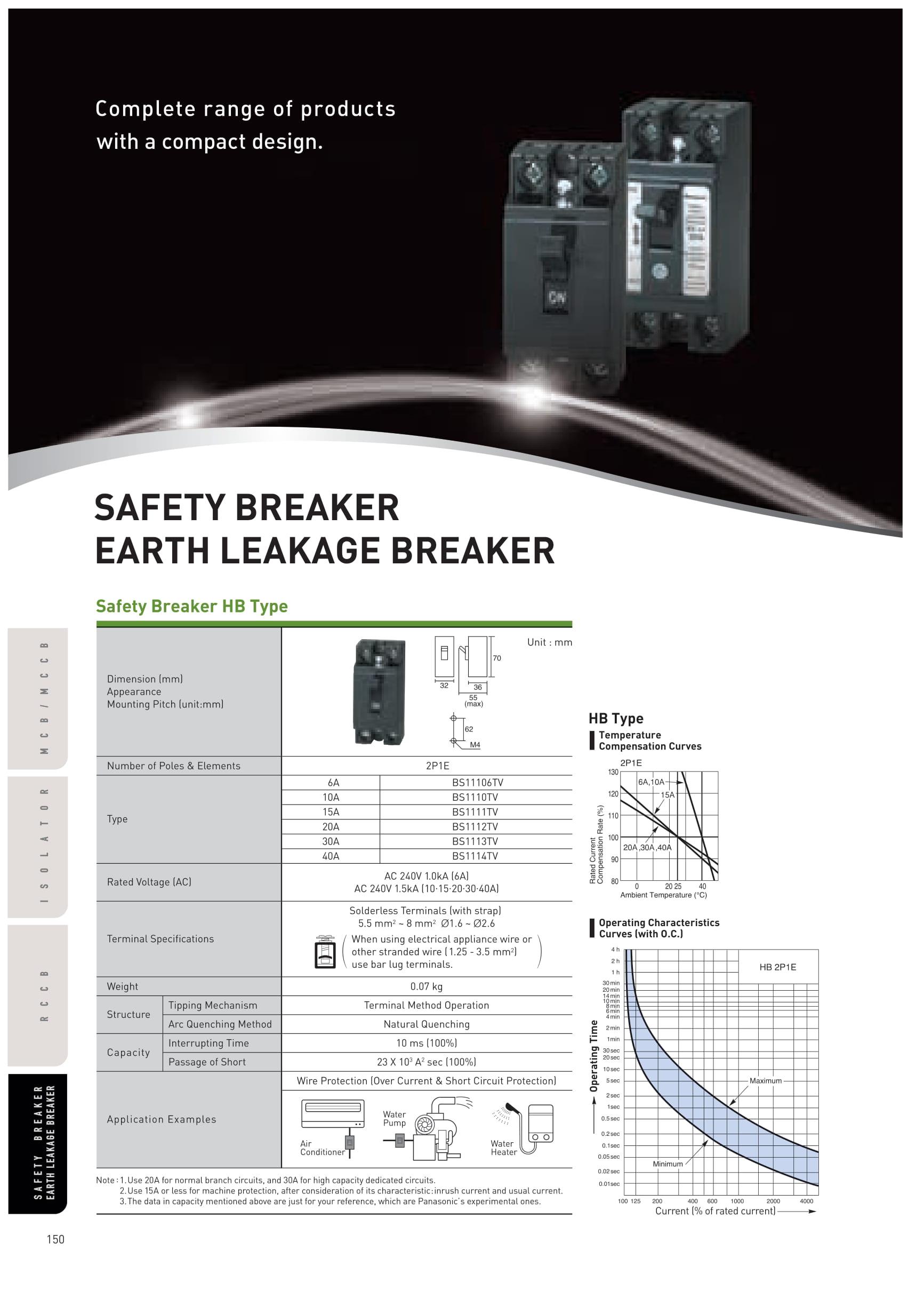 Residual current circuit breaker Cầu dao chống giật Cầu giao chống dòng rò Panasonic 2P0E 240V AC 30mA 20A
