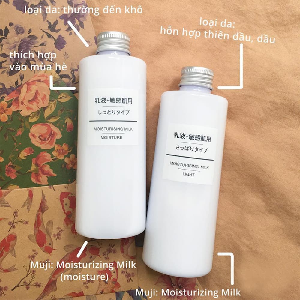 Sữa dưỡng MUJI Moisturising Milk 200ml