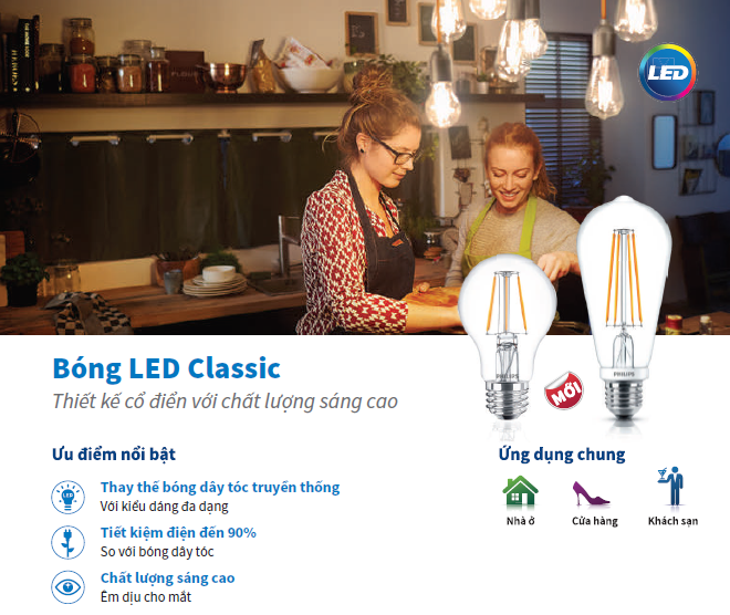 Đèn philips led classic 4w - 6w
