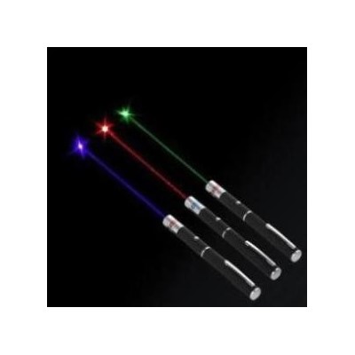 Bút Laze Chỉ Đầu 532Nm Dùng Khi Trình Chiếu