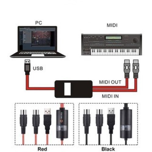 Dây cáp kết nối cable midi um-18 - dùng cho piano organ keyboard controller launchpad - phụ kiện đàn piano - dây cáp midi