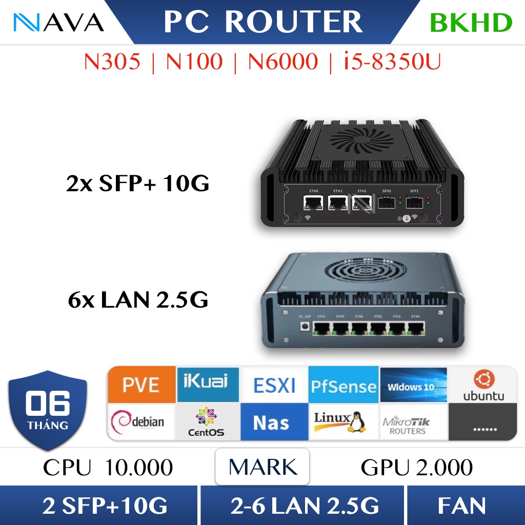 PC Router Mikrotik Beikong G48S G31F N100 DDR5 6x LAN 2.5GB Linux Ubuntu Nas Pppoe Proxy Pve Pfsense