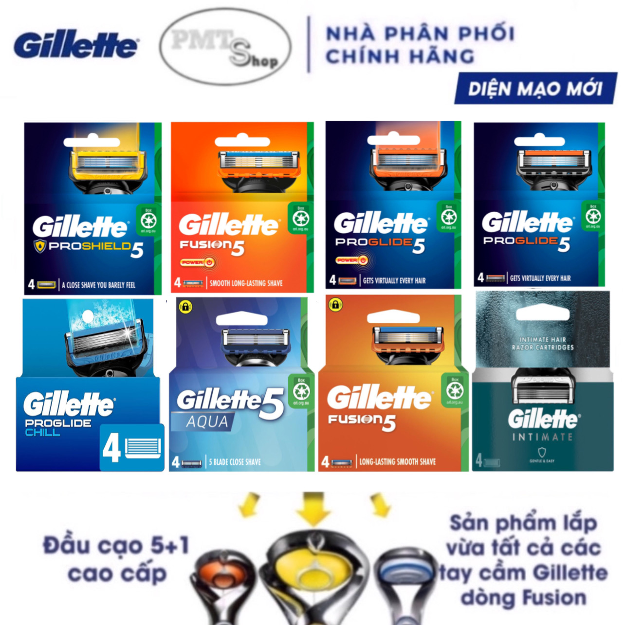 Lưỡi Thay Thế Dao Cạo Râu 5 lưỡi Gillette Fusion Proglide Power Proshield Intimate Sport Razor