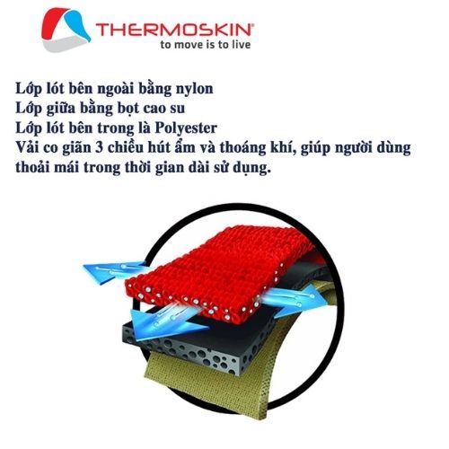 Băng nẹp cổ chân mở gót Xuất xứ Australia Nhập khẩu chính hãng 8 Băng nẹp cổ chân mở gót Xuất xứ Australia Nhập khẩu chính hãng