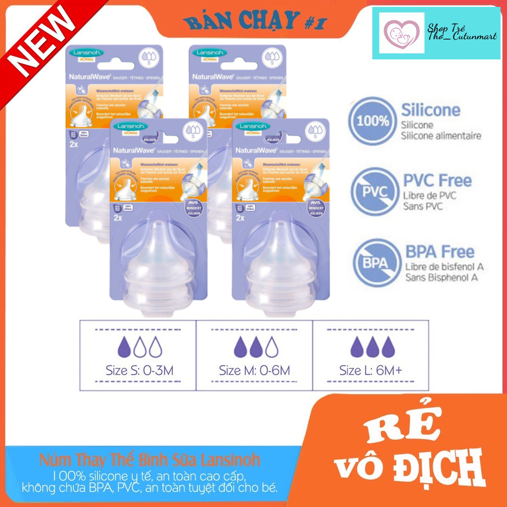 Núm ti thay thế bình sữa Lansinoh momma đủ size S, M, F