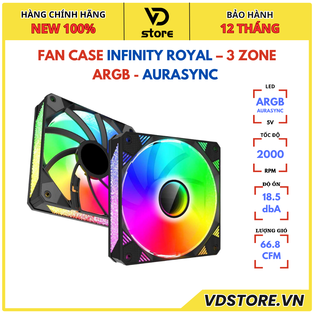 Infinity Royal-3 zone argb fan case