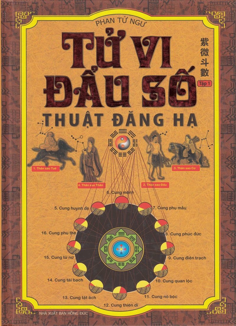 Tử vi đẩu số - thuật đăng hạ tập 1