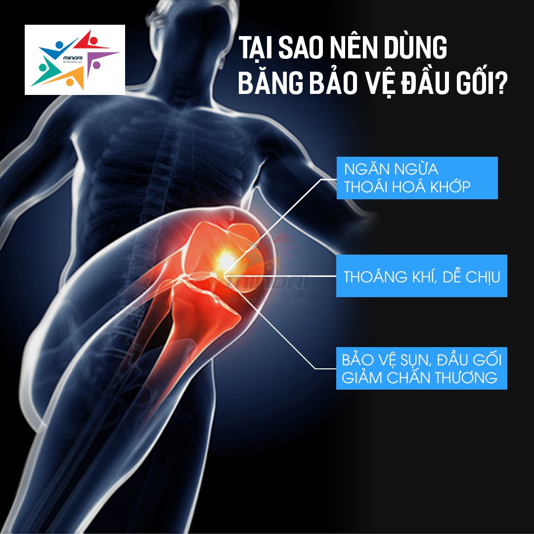 Băng bảo vệ đầu gối kneep pads thể thao aonijie e4096