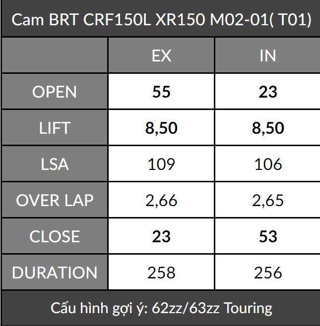Cốt Cam BRT CRF150/ XR125/ XR150 - Hàng chính hãng