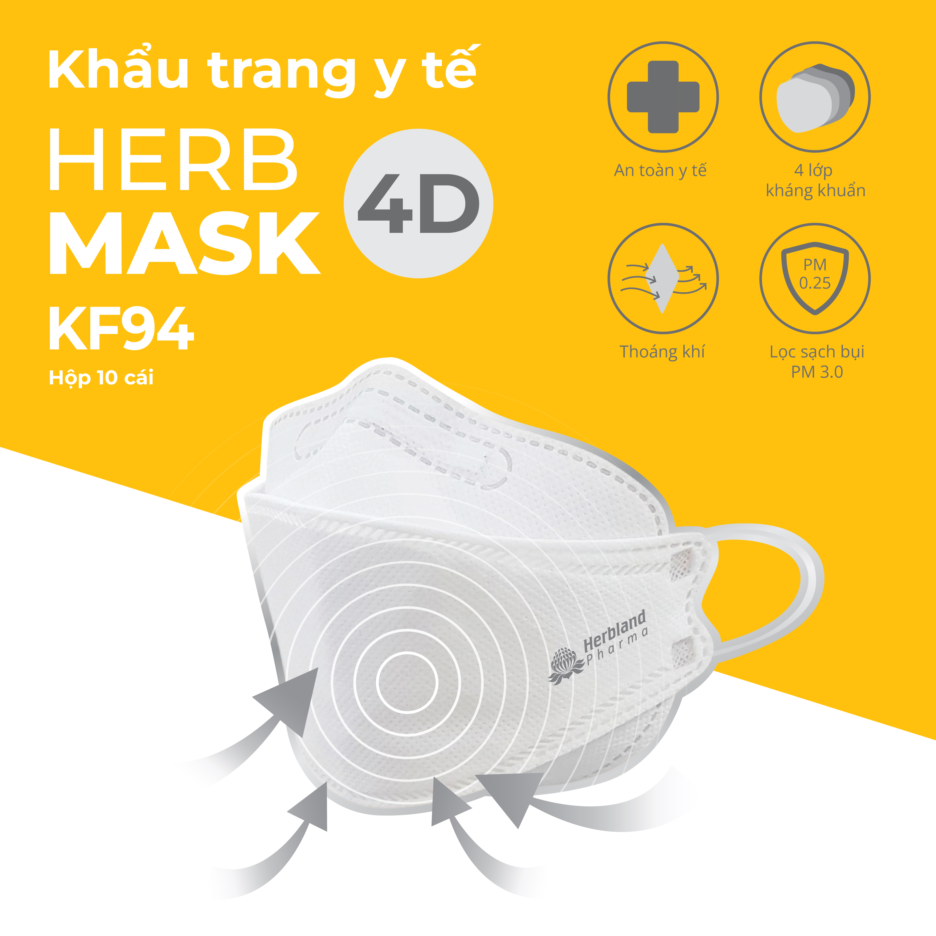 Khẩu trang kf94 herbmask pharma thiết kế 4d hộp 10 cái