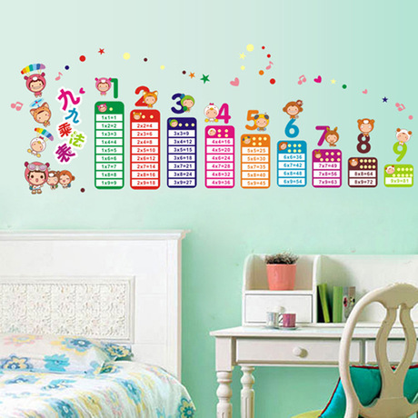 [Hoàn Tiền 10%]🔢🔢Tranh decal dán tường BẢNG CỬU CHƯƠNG giúp bé học tập - Tranh dán tường🔢🔢