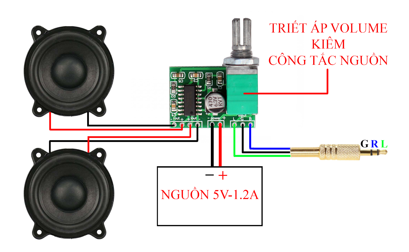 Module-khuếch-đại-audio