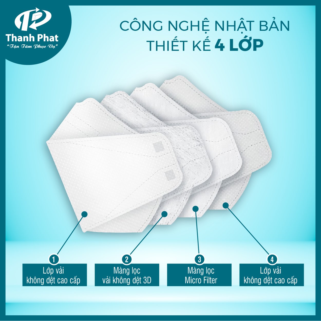 Siêu tiết kiệm combo 320 khẩu trang y tế kf94 cao cấp hello mask