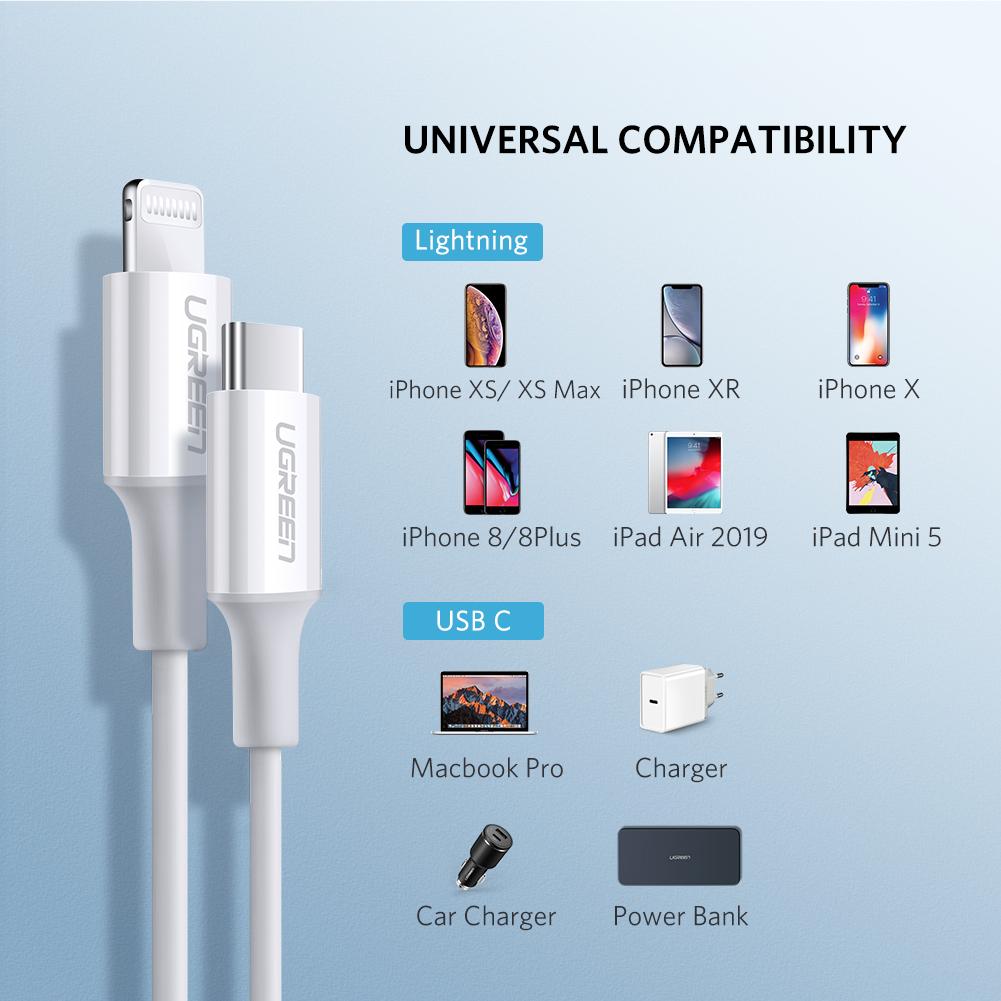 Cáp sạc nhanh USB-C sang Lightning MFI UGREEN US304 - Sạc nhanh 50% trong 30 phút cho iPhone 11 Pro Max / iPhone Xs Max / iPhone XR / iPhone 8 Plus, dài từ 0.25 - 2m Cáp sạc nhanh USB-C sang Lightning MFI UGREEN US304 - Sạc nhanh 50% trong 30 phút cho iPhone 11 Pro Max / iPhone Xs Max / iPhone XR / iPhone 8 Plus, dài từ 0.25 - 2m