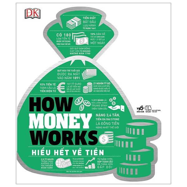 Sách - How Money Works - Hiểu Hết Về Tiền