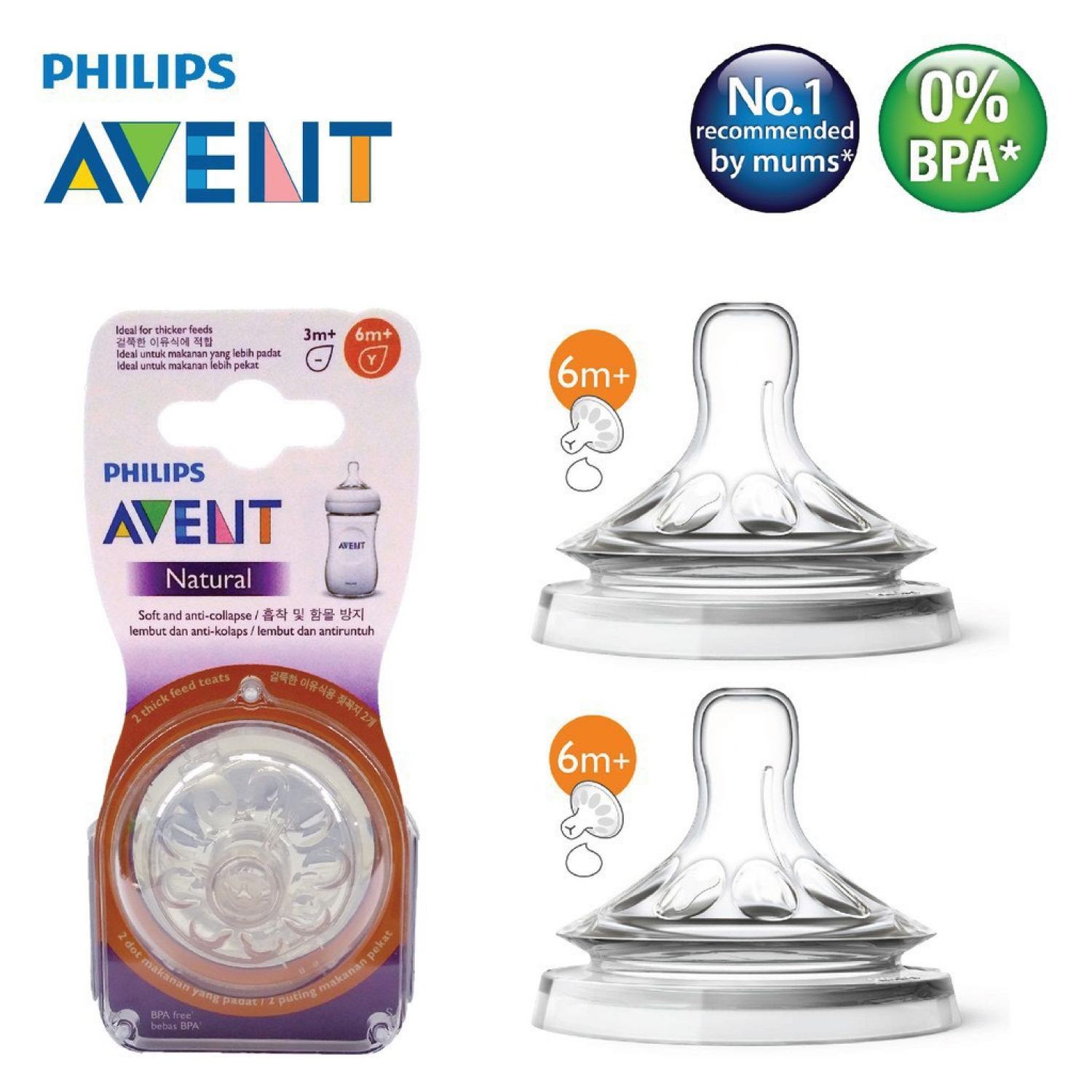 Núm ty thay bình sữa Avent Natural chữ Y