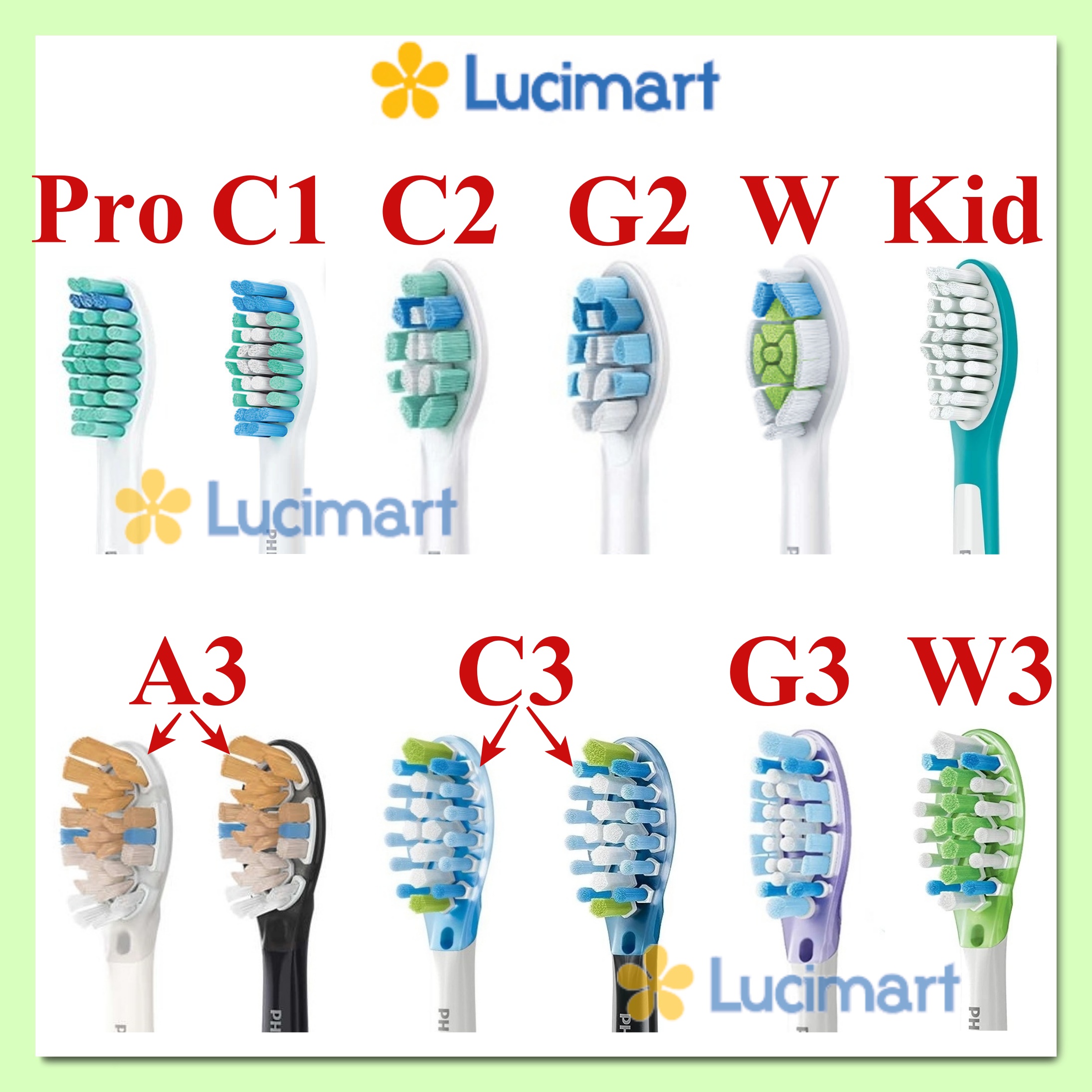 Đầu bàn chải điện Phi.lips Sonicare C3 G3 W3 Premium nhiều loại [Hàng Mỹ]