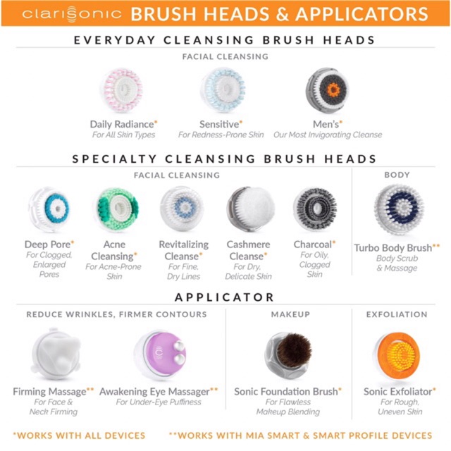 Cọ rửa mặt cho máy Clarisonic