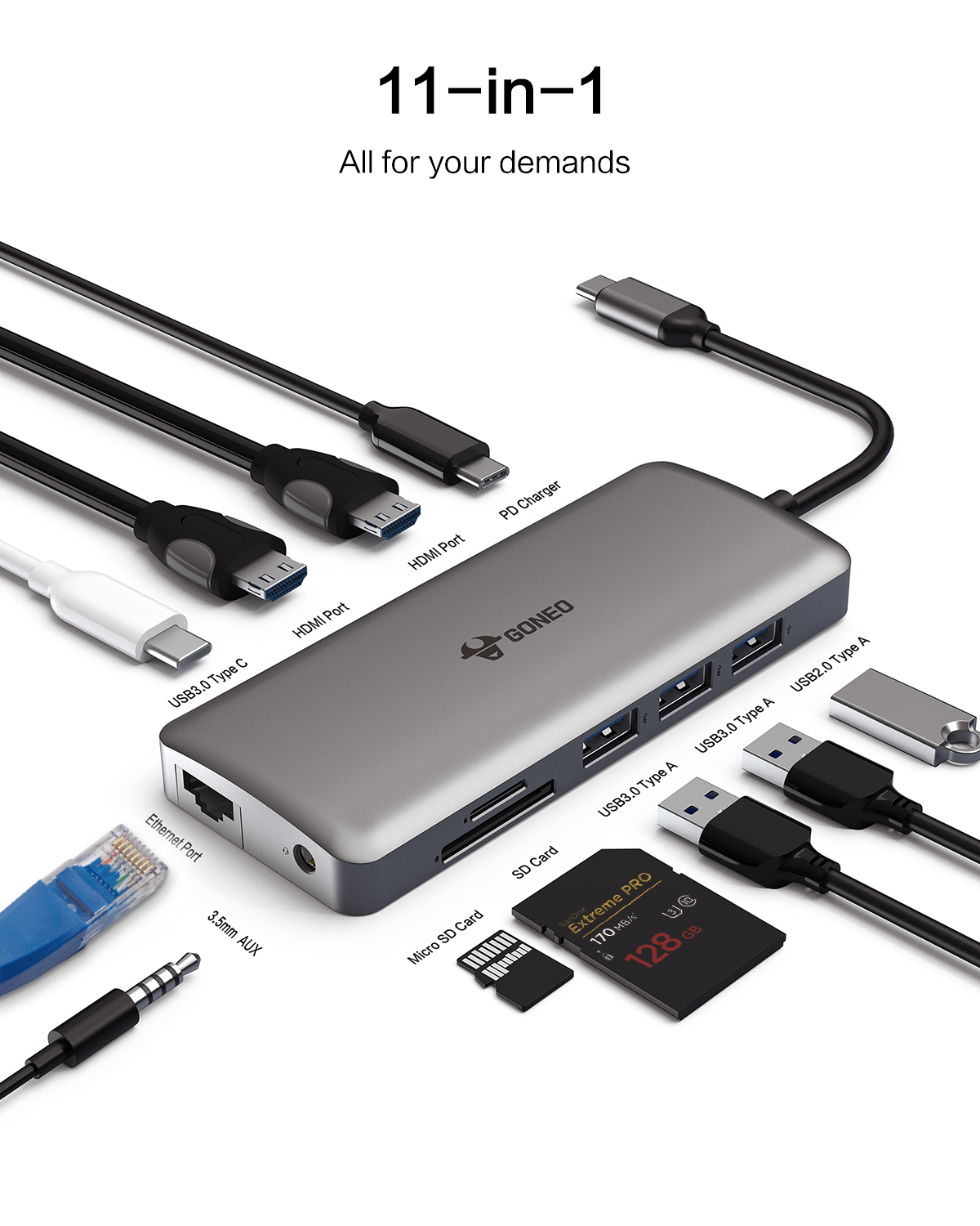 HUB Type C GONEO 11 in 1 DEX với 2 cổng HDMI 4K, Sạc Nhanh Chuẩn PD 100W ,5Gbps USB-C, Dell XPS, Hp, Lenovo, Samsung Galaxy