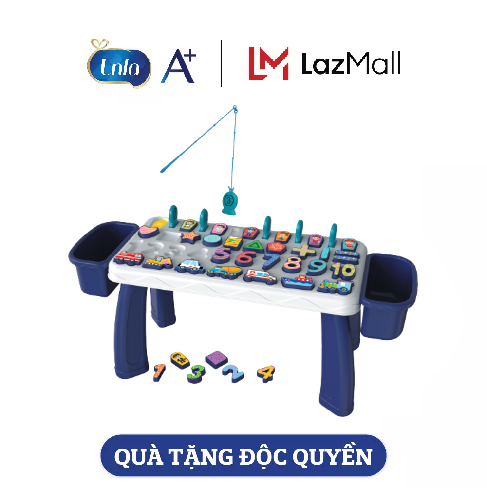Bộ đồ chơi câu chữ không dùng pin