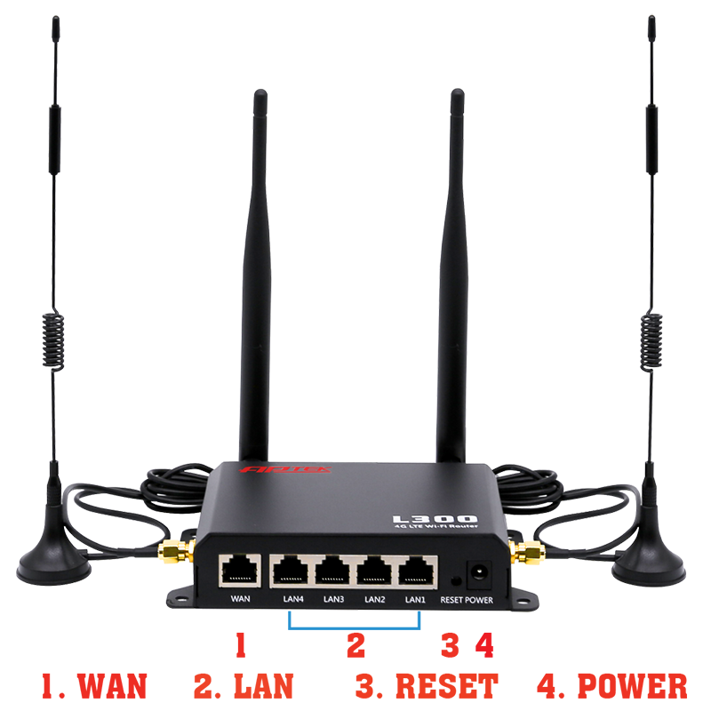 Bộ phát Wifi không dây 4G APTEK L300 | Wifi Chuyên dụng - 2 Antena