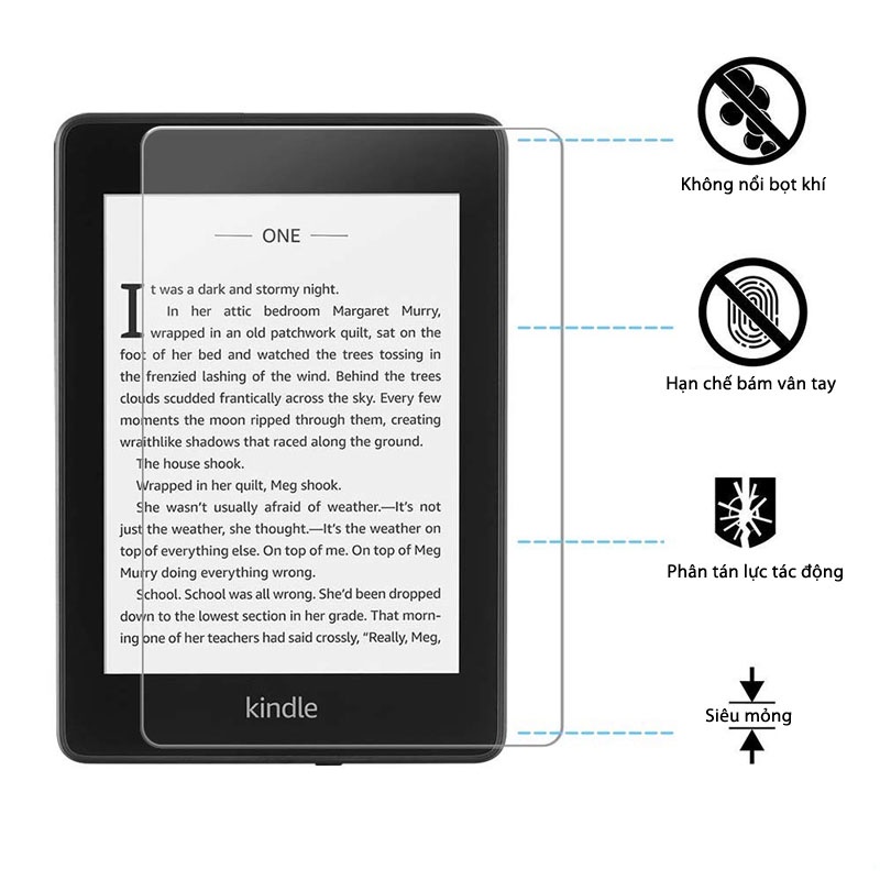 Kính Cường Lực Dán Màn Hình Cho Máy Đọc Sách Kindle Paperwhite, Voyage, Oasis