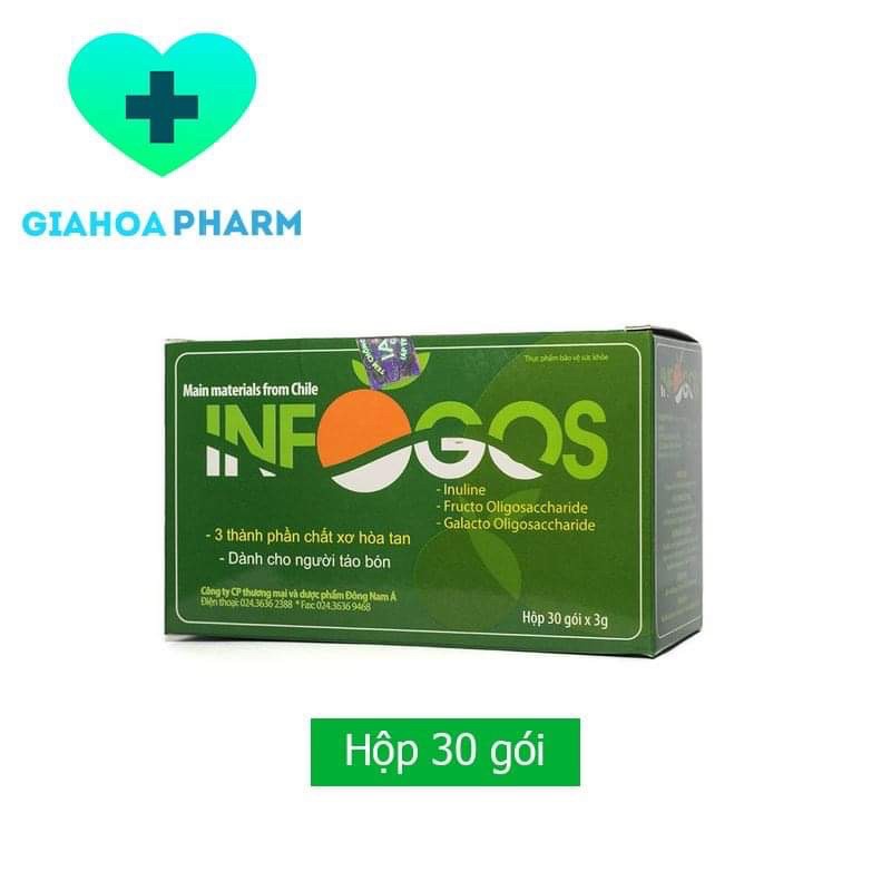 Infogos - Thực phẩm bổ sung chất xơ, ngừa táo bón