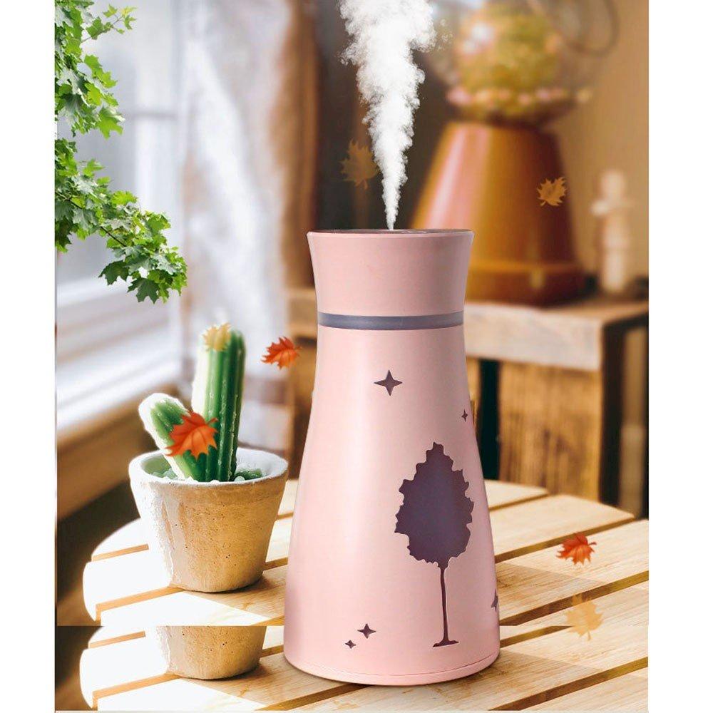 [HCM]Máy Xông Tinh Dầu Phun Sương Tạo Độ Ẩm Cho Xe Hơi Của Nhật Tự Động Cảnh Báo Khi Mực Nước Thấp Tích Hợp Cổng Usb Giúp Bạn Thêm Tiện Ích Để Sử Dụng Khử Mùi Hôi Rất Hiệu Quả Tạo Cảm Giác Thoải Mái Và Thư Giãn.