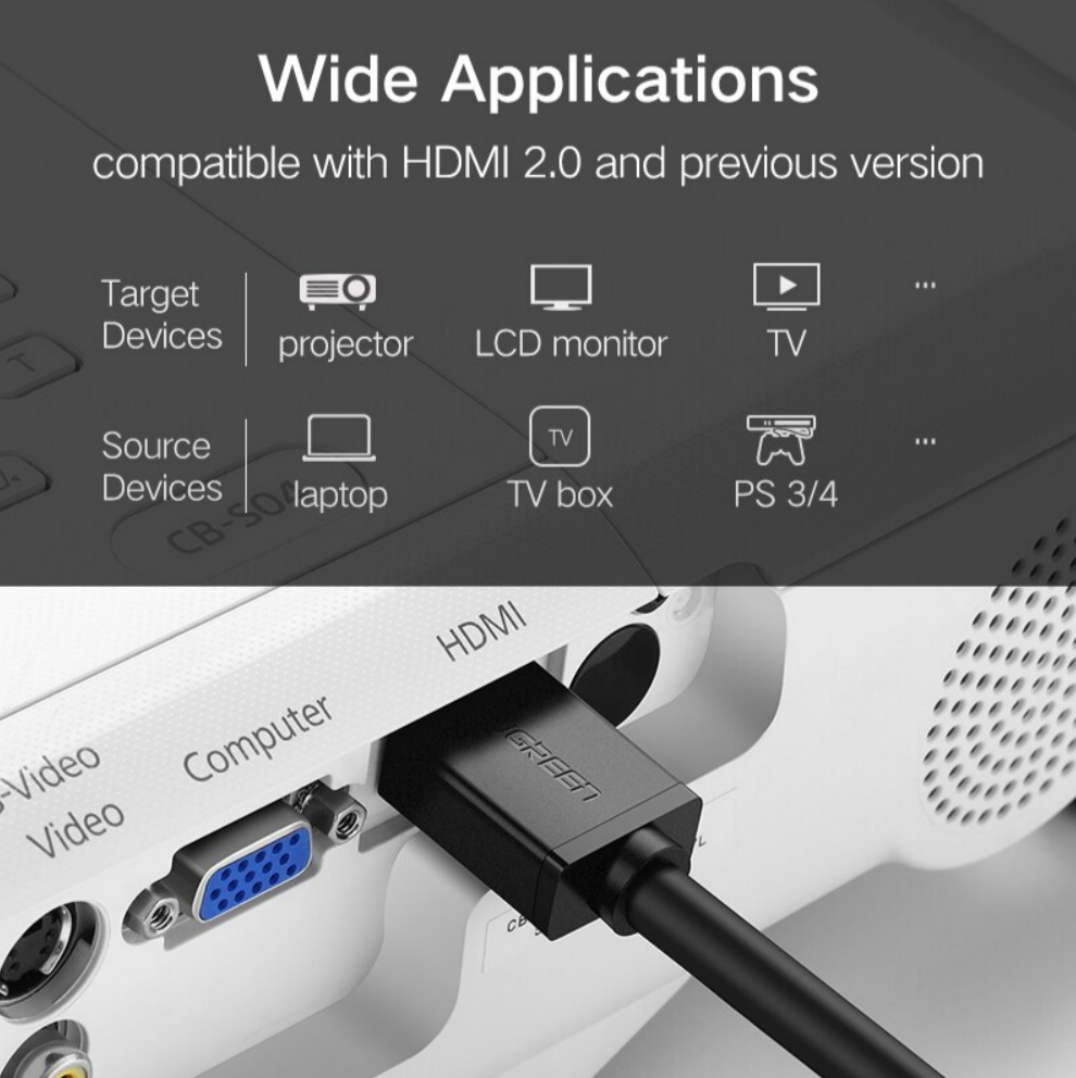 Dây hdmi 2.0 thuần đồng 19+1 độ dài từ 1-30m ugreen hd104
